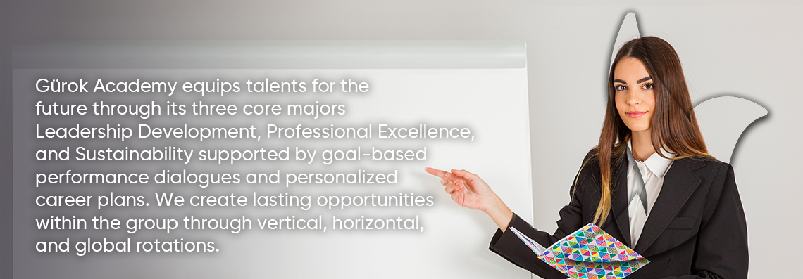 Gurok TGI Boyutlandirma Akademi 1140X397px RV1 EN